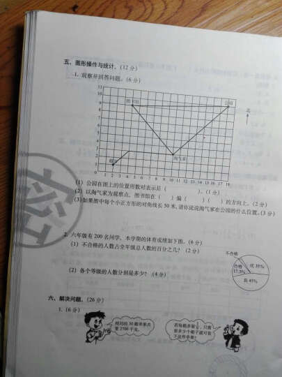 （2016春）68所名校图书 期末冲刺100分完全试卷：数学（六年级下 RJ课标版 升级版） 晒单图