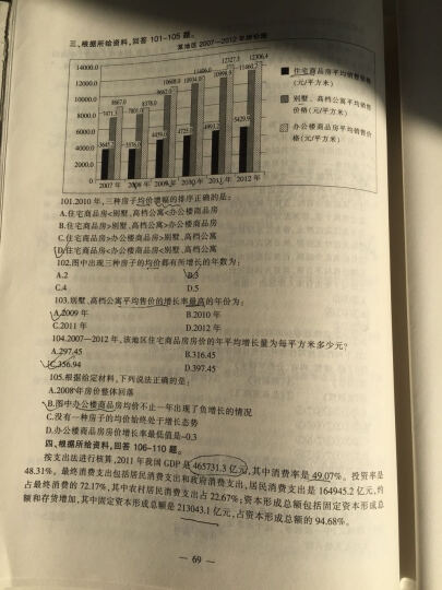 中公教育2017河北省公务员考试教材套装全真模拟预测试卷行政职业能力测验+全真模拟预测试卷申论 晒单图