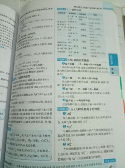 基础知识手册 初中语文 2016版 晒单图