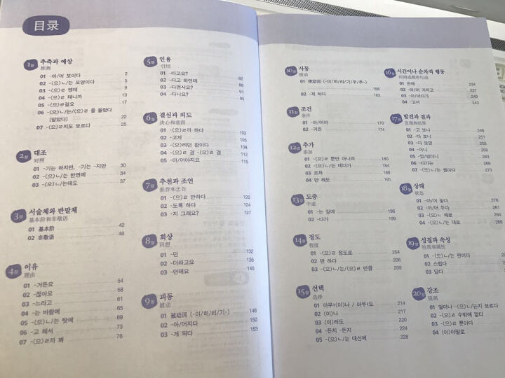 领跑者 新韩国语能力考试（I）专项突破 听力  原版引进的TOPIK初级听力用书 晒单图