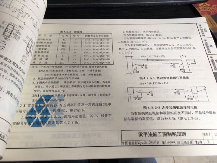 16g101-3图集 p92,16g101-3图集92页 16g101-3混凝土结构施工图平面整体表示方法制图规则和构造详图(独立