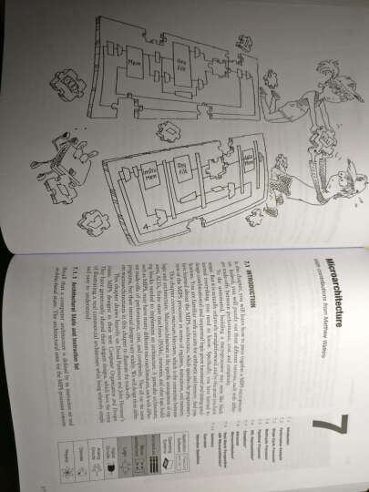 经典原版书库：数字设计和计算机体系结构（英文版）（第2版） 晒单图