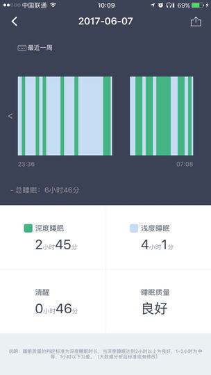 拉卡拉智能手环 自定义五彩TPE材质亲肤腕带 翡翠蓝 晒单图