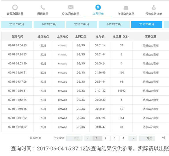 中国电信 四川电信 3G/4G通用上网卡年卡(24G流量)手机卡 上网卡 流量卡 流量低至1分钱 跨月不清零 晒单图