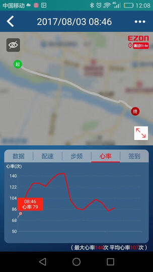 宜准(EZON)运动手表男智能GPS飞利浦动态光心率表跑步时尚轻薄户外蓝牙电子表e1hr E1HR-B13绿 晒单图