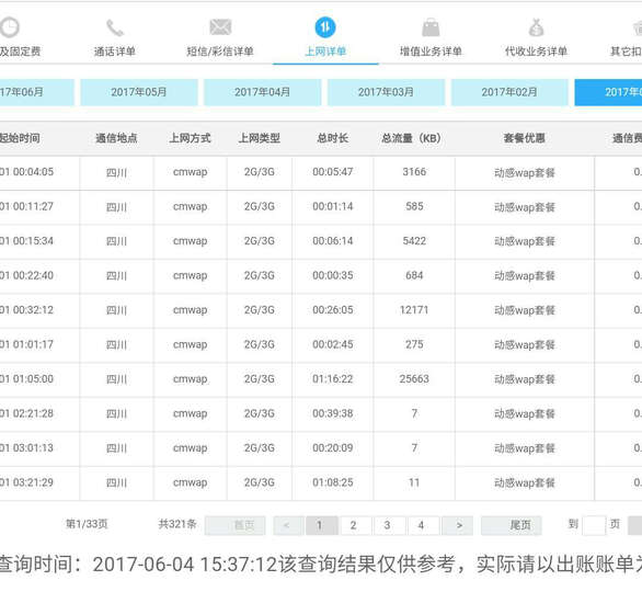 中国电信 四川电信 3G/4G通用上网卡年卡(24G流量)手机卡 上网卡 流量卡 流量低至1分钱 跨月不清零 晒单图