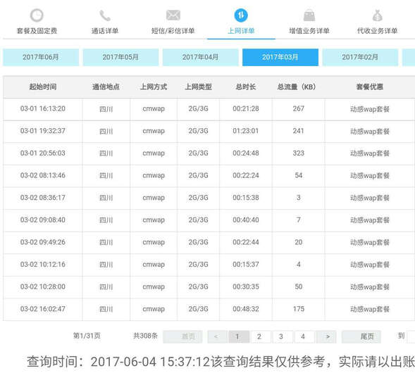 中国电信 四川电信 3G/4G通用上网卡年卡(24G流量)手机卡 上网卡 流量卡 流量低至1分钱 跨月不清零 晒单图