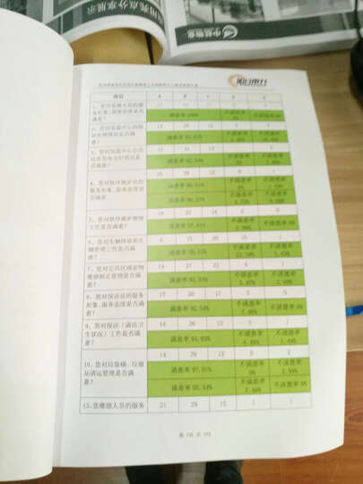 物业管理工作手册怎么样_物业管理工作手册多