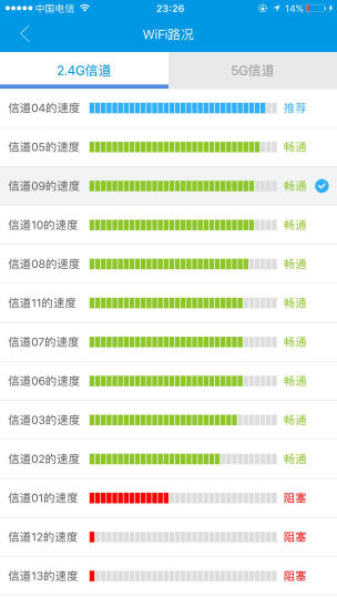 极路由Enjoy1200双频千兆1200M四天线智能路由器光纤宽带信号强覆盖广 晒单图