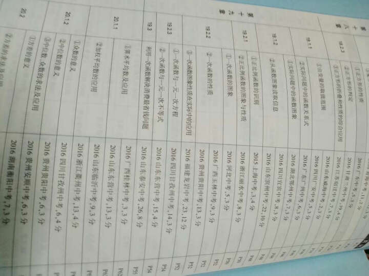 2017版初中同步课堂必备·5年中考3年模拟：初中语文 八年级（下册 RJ 人教版） 晒单图