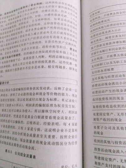 如何问,别人才肯说 晒单图