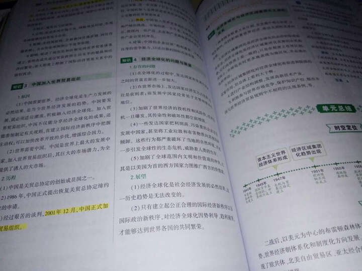 数学 高中知识清单 高中必备工具书 第5次修订(全彩版)2018版 曲一线科学备考 晒单图