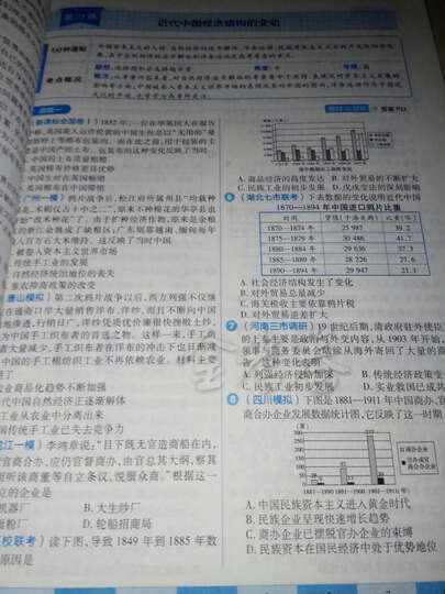 天星教育·2018 高考总复习 小题狂练 英语 晒单图