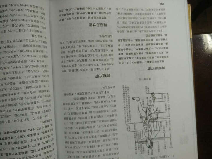 医学衷中参西录 晒单图