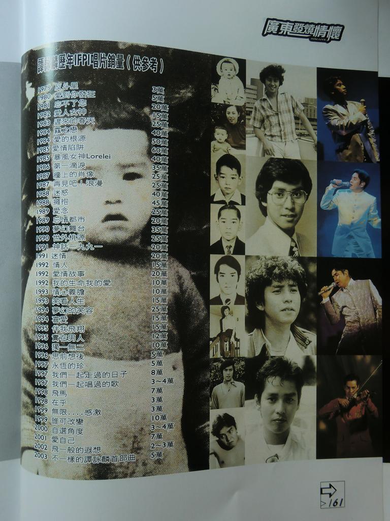 溫拿樂(lè )隊：溫拿38大躍進(jìn)演唱會(huì )（3CD） 曬單實(shí)拍圖