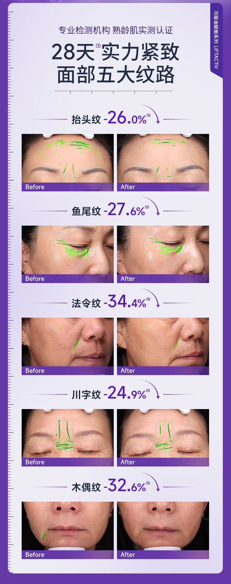可丽金（COLLGENE）Human-like重组胶原蛋白赋能珍萃紧致抗皱面霜30g（清爽版）