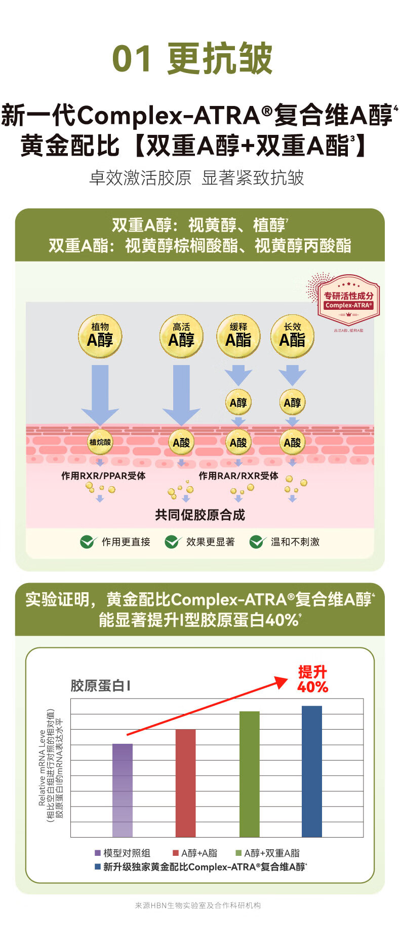 HBN视黄醇双a醇晚霜2.0面霜抗皱紧致控油旅行装 5g