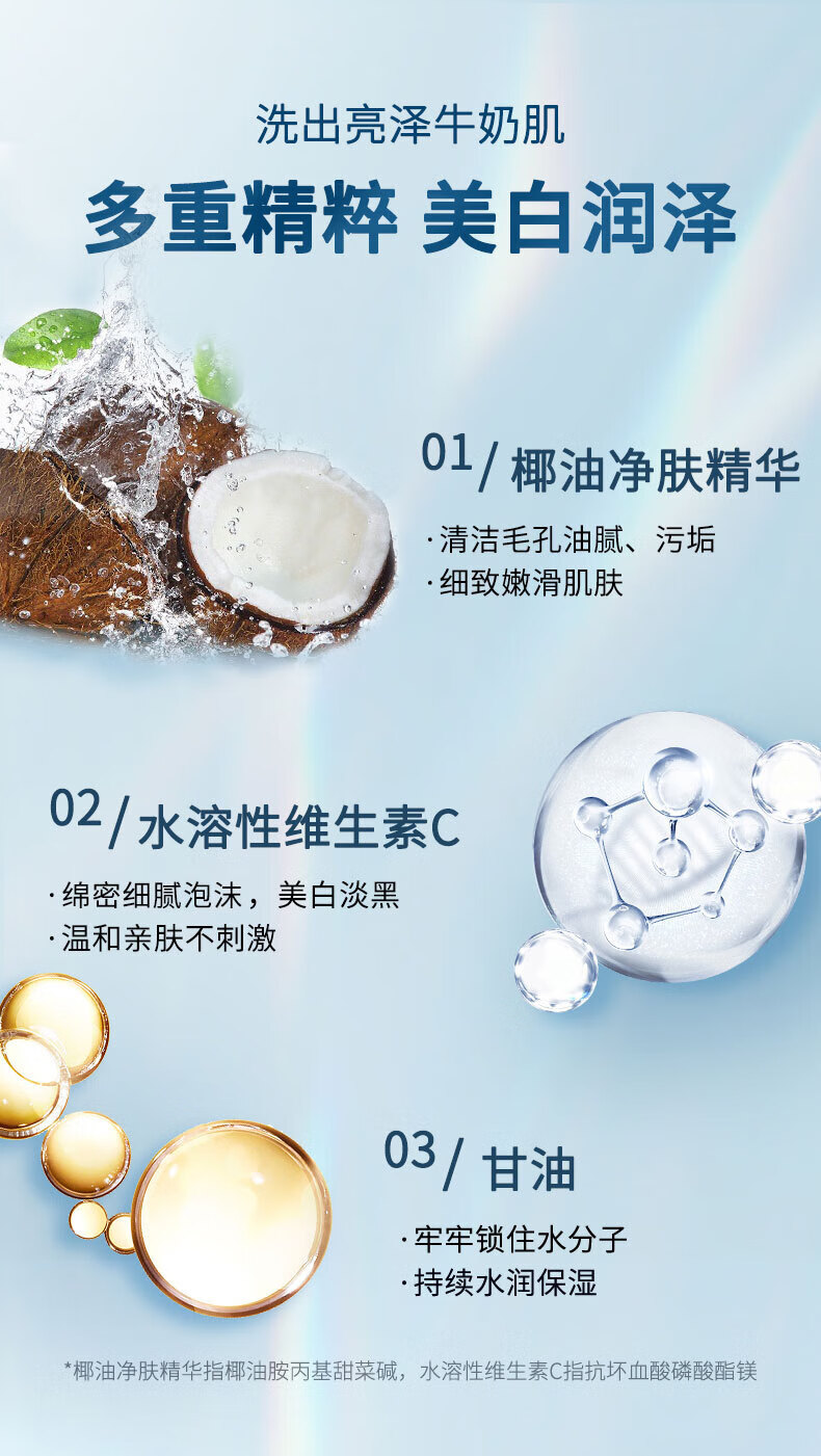 仁和匠心梦蔻美白洗面奶 深层清洁补水保湿美白抑黑提亮肤色祛斑温和男女通用大容量150g