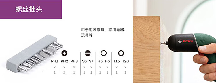 博世（BOSCH）家用多功能五金工具套装（108件套）手动工具箱