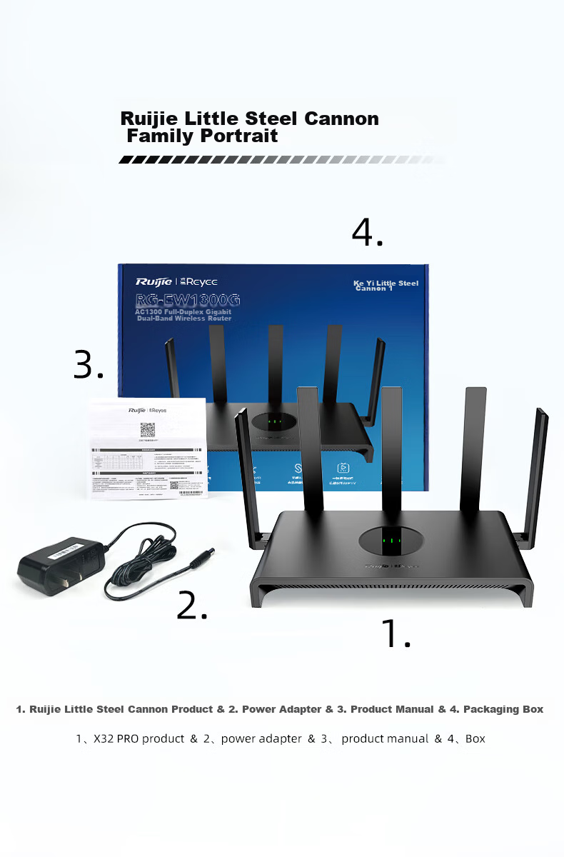 Wi-Fi роутер Ruijie
