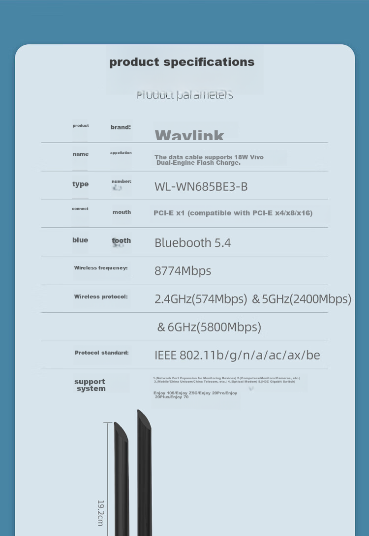 Сетевая карта Wavlink Intel BE200 WiFi 7, PCI-E, Bluetooth 5.4, 8774 Мбит/с