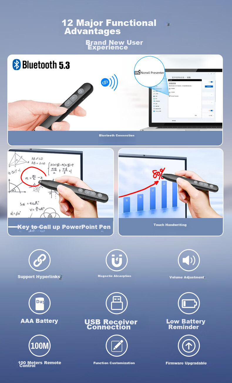 Ручка-презентер NORWII N20 BLE, сенсорная, многофункциональная, с Bluetooth, для учителей, черная