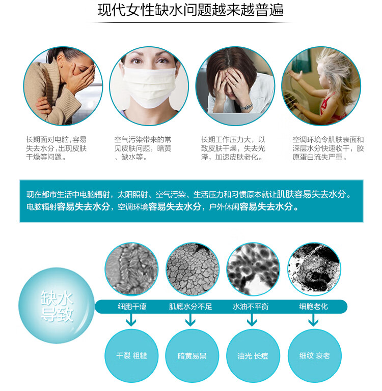 娥佩兰（OPERA）薏苡仁精华啫喱180g（生日礼物 薏仁膏 保湿精华 面霜 ）