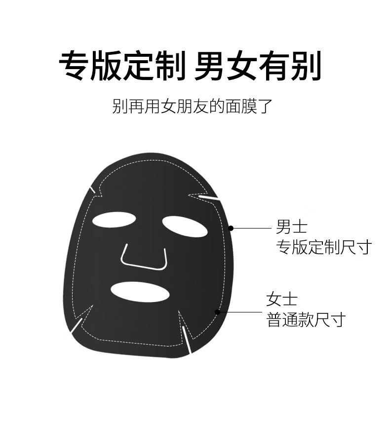 蒙度士（MdoC）男士舒缓保湿面膜18ml*1片韩国精华锁水补水润提亮肤色竹炭清洁