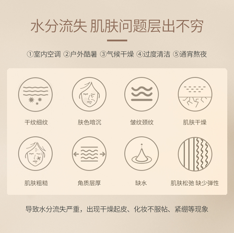 善草纪 薰衣草熬夜三部曲 熬夜修护改善黑眼圈紧致舒缓睡眠救急面膜男女 薰衣草三部曲1盒(共5组)