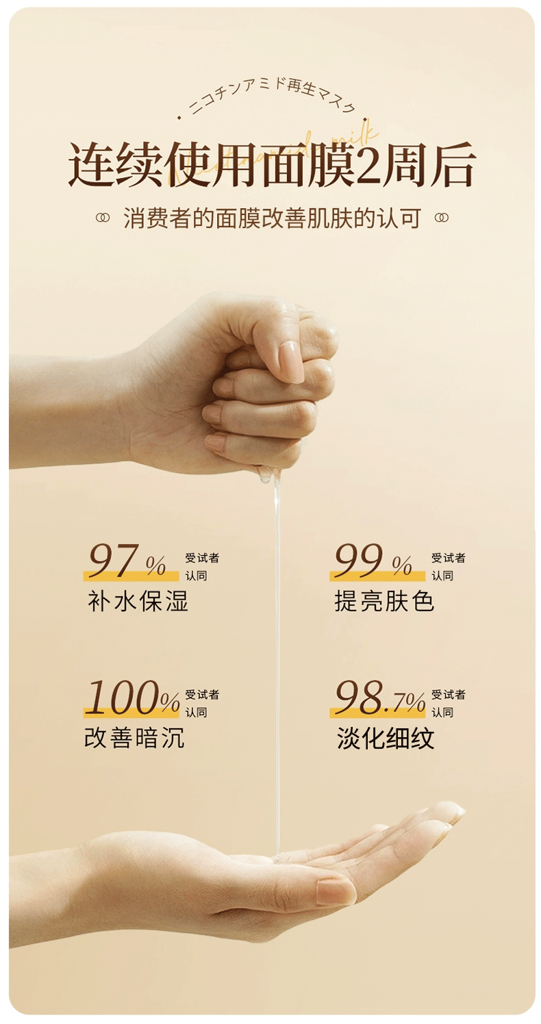 倩滋（QIANZI）黄金面膜28ML*5片烟酰胺补水保湿提亮弹嫩细致舒缓肌肤生日礼物