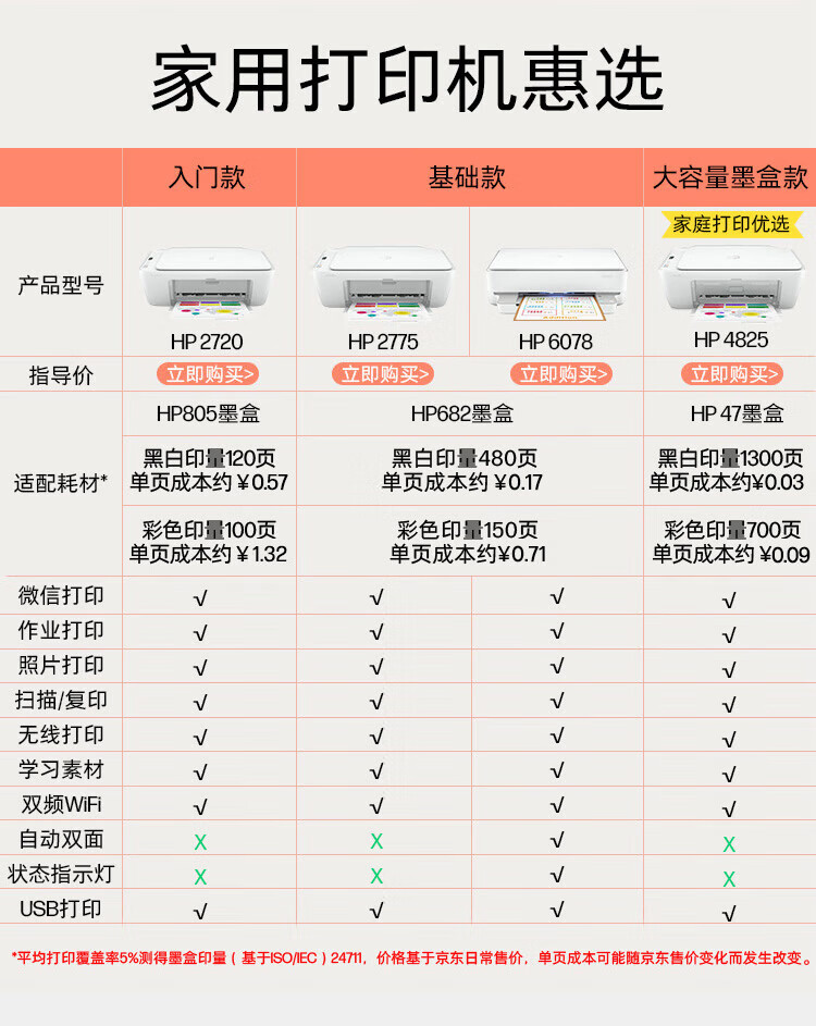 惠普（HP）DJ 4825彩色无线喷墨一体机 大印量低成本学生打印微信打印（打印 复印 扫描）2720/2775升级款