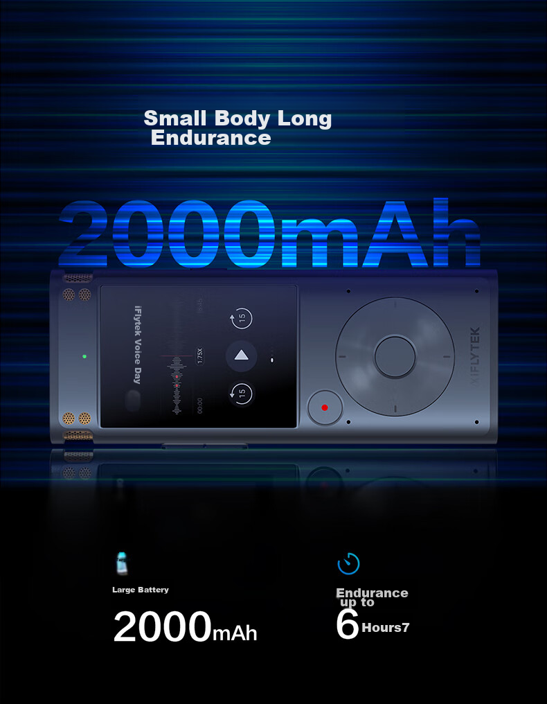 AI-диктофон iFLYTEK SR302 Spark Edition, с функцией преобразования речи в текст, интеллектуальным шумоподавлением, портативный профессиональный диктофон, голосовая транслитерация