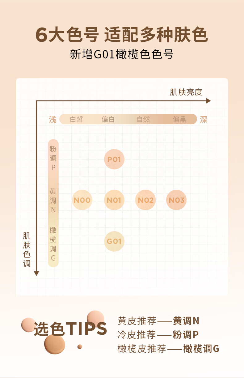 嘉利玛臻采丝柔白金99粉底液控油遮瑕持久防水不脱妆bb霜持妆持色粉底霜 N02暖肤色