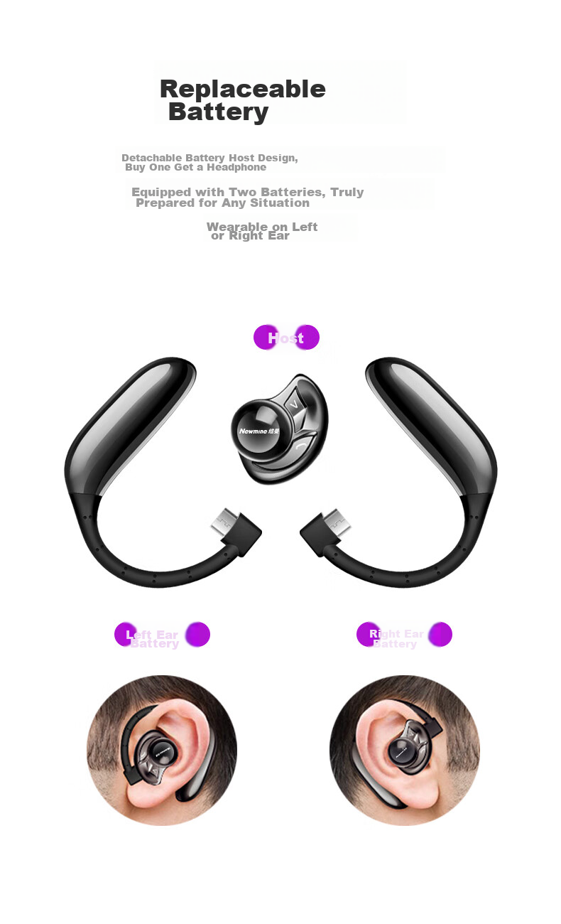 Беспроводные наушники Newmine SL86 UFO, спортивные Bluetooth-гарнитуры, одноухие, бизнес-класс, длительное время работы, HD-звонки, совместимы с Apple, Huawei, Xiaomi, OPPO
