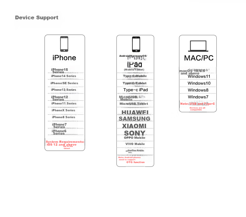 Флеш-накопитель iDiskk U030 64 ГБ MFi Certified, 3-в-1 USB Type-C Lightning, для iPhone, Android, Apple, резервное копирование фото