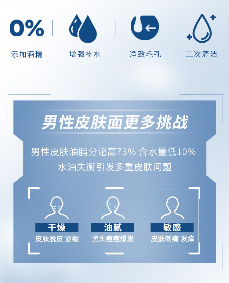 欧莱雅男士水能保湿增强爽肤水须后水130ml护肤品男新年礼物送男友