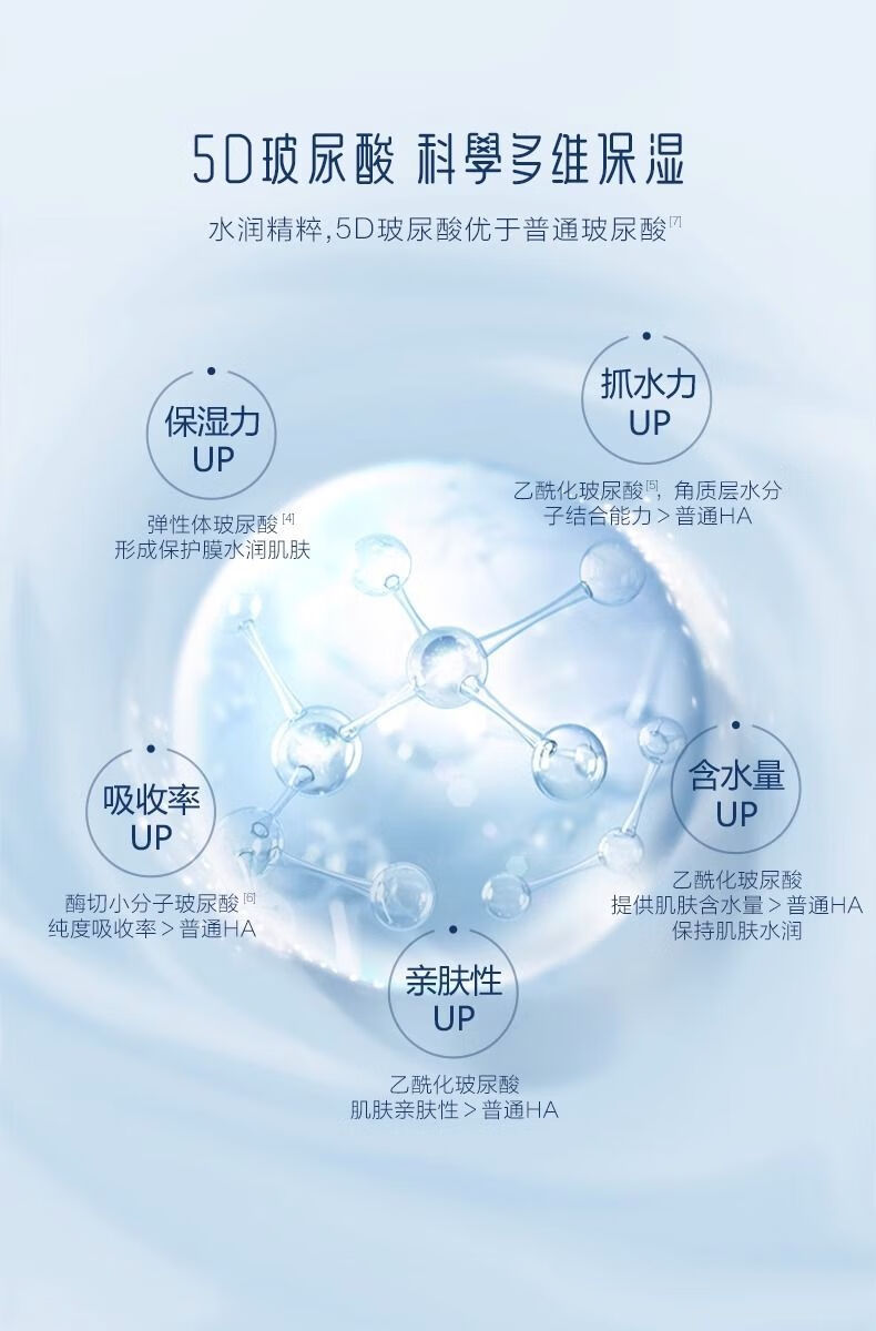 御泥坊玻尿酸深层保湿面膜保湿深层补水保湿锁水面膜25ml*5片