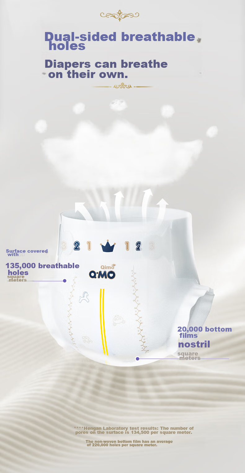 Подгузники Q-MO Royal Ultra-Soft