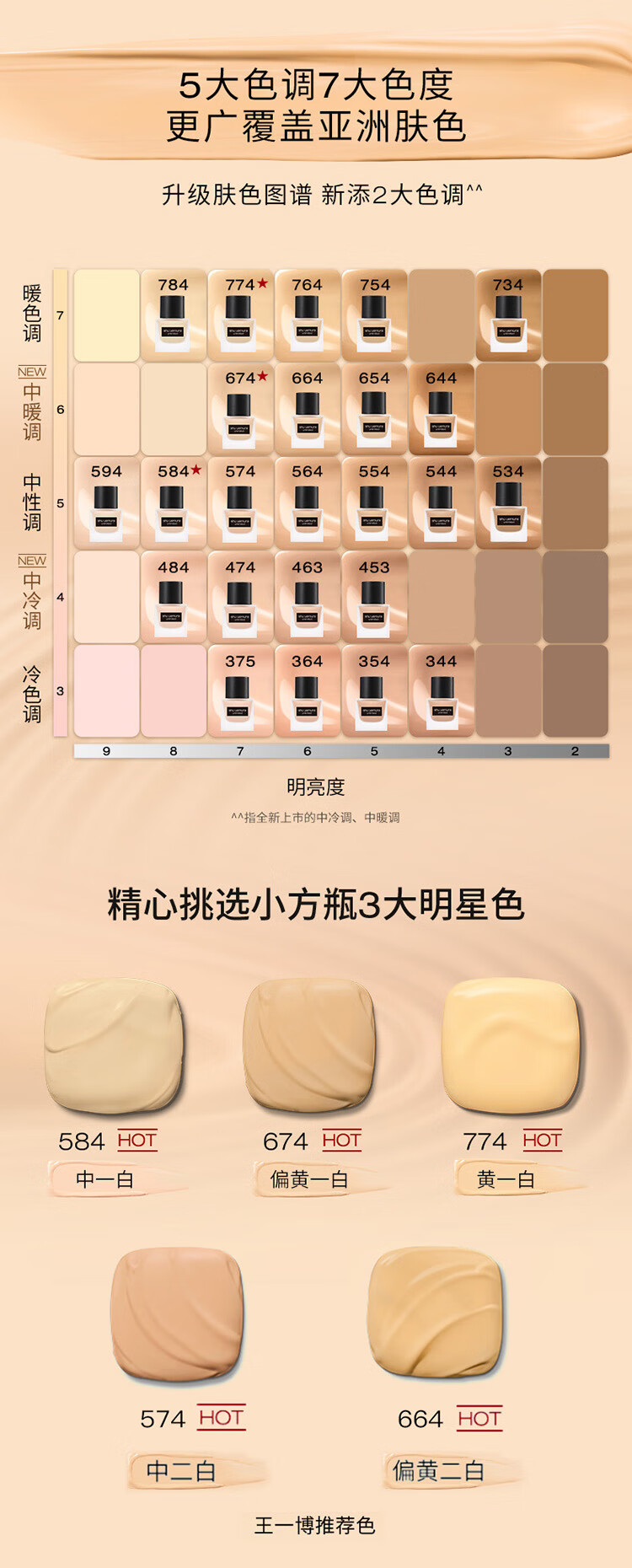植村秀（shu uemura）羽纱持妆粉底液674# 10ml持色不暗沉 中小样介意者慎拍