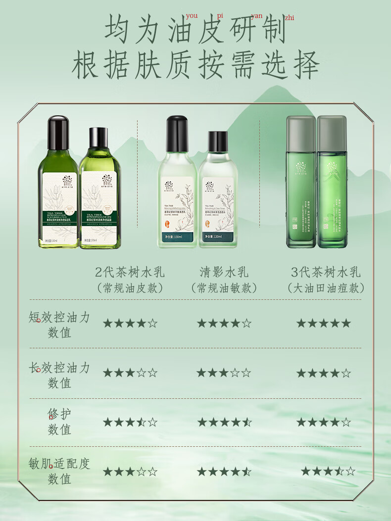 善草纪水乳套装 三代茶树控油祛痘舒缓 调节水油平衡油痘肌护肤品水霜 油痘肌 三代茶树水乳