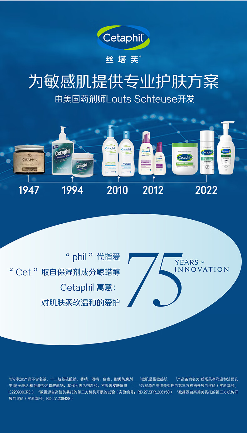 丝塔芙Cetaphil洁面乳（洗面奶 洁面膏 男女适用 温和保湿 敏感肌适用） 【新版】洁面乳237ml