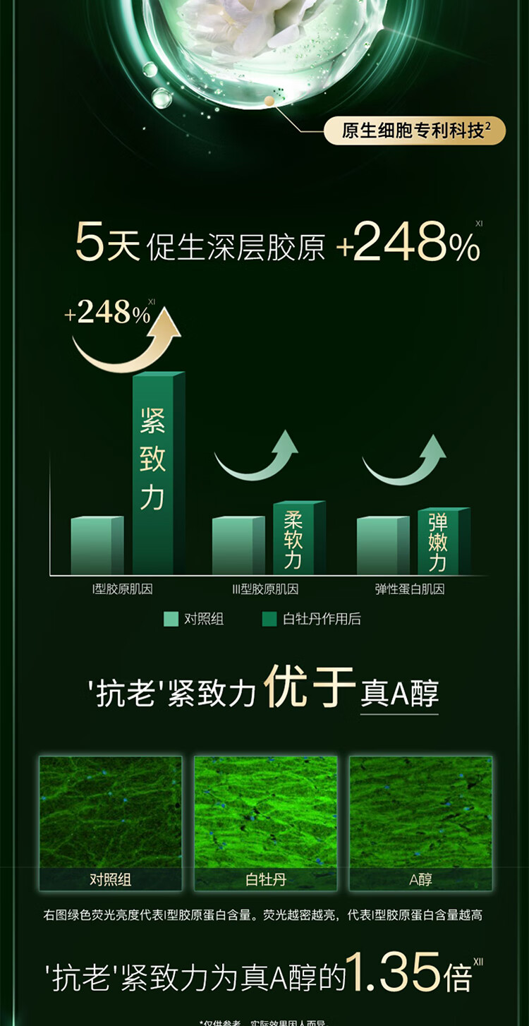 佰草集太极肌源修护啵啵眼霜15g 补水保湿抗皱提拉紧致滋润眼周护肤品 太极生物钟眼霜15g