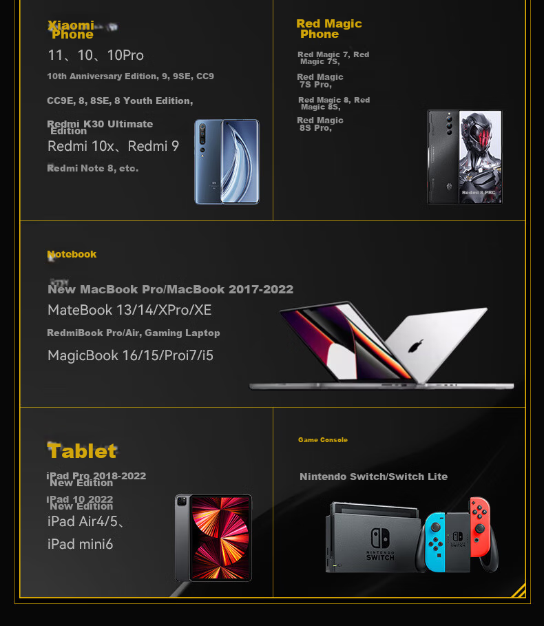 Кабель Nubiyahongmo Type-C, PD3.1, быстрая зарядка 240 Вт, 6 А, универсальный для Apple 15, Huawei, MacBook, 1,5 метра, желтый