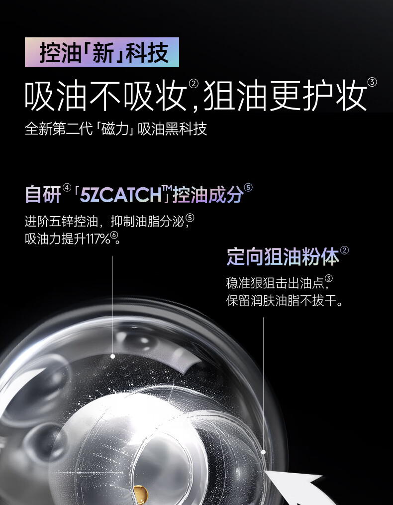 卡姿兰（Carslan）黑磁散粉蜜粉【升级版2.0】定妆粉饼控油遮瑕持久不脱妆 (蓝紫)8g