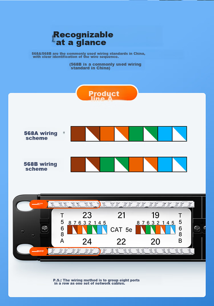 Патч-панель SAMZHE Cat5e на 24 порта
