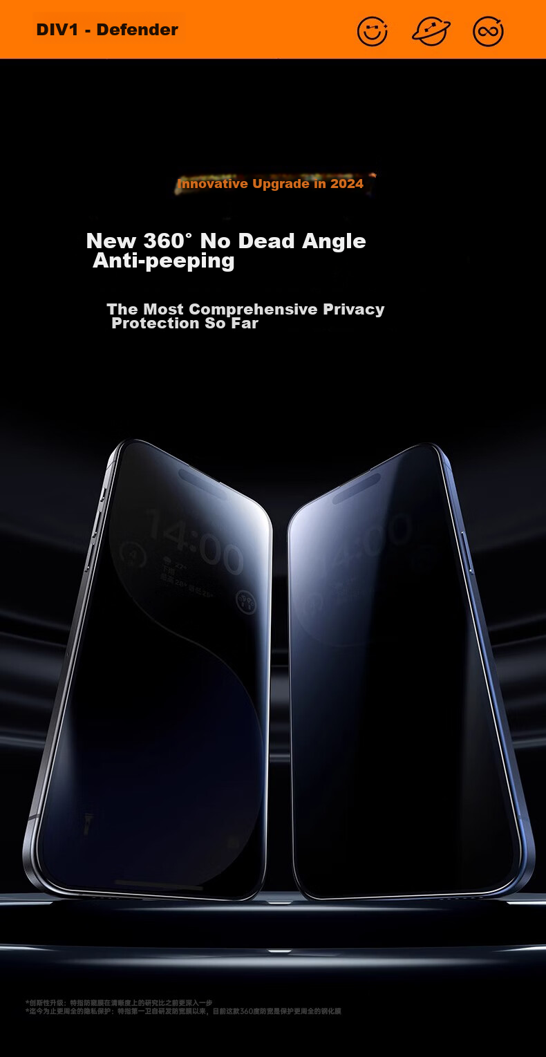 Защитное стекло DIVI 360° Privacy для iPhone 13/14/13 Pro/16e, противоударное, антибликовое, защищающее от отпечатков пальцев