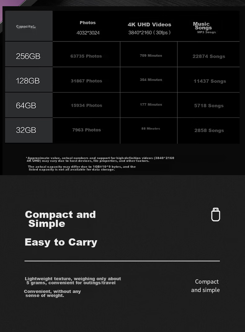 USB-накопитель 32GB