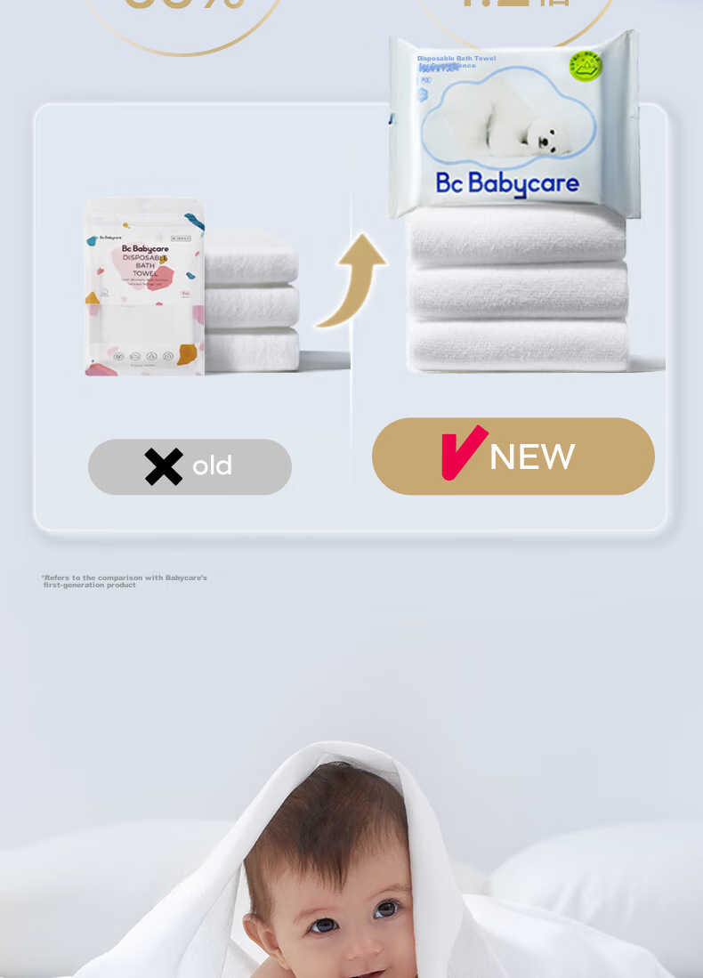 Одноразовые полотенца для купания Babycare, мягкие и впитывающие, для дома и путешествий, портативные, 70см×100см, 2 упаковки