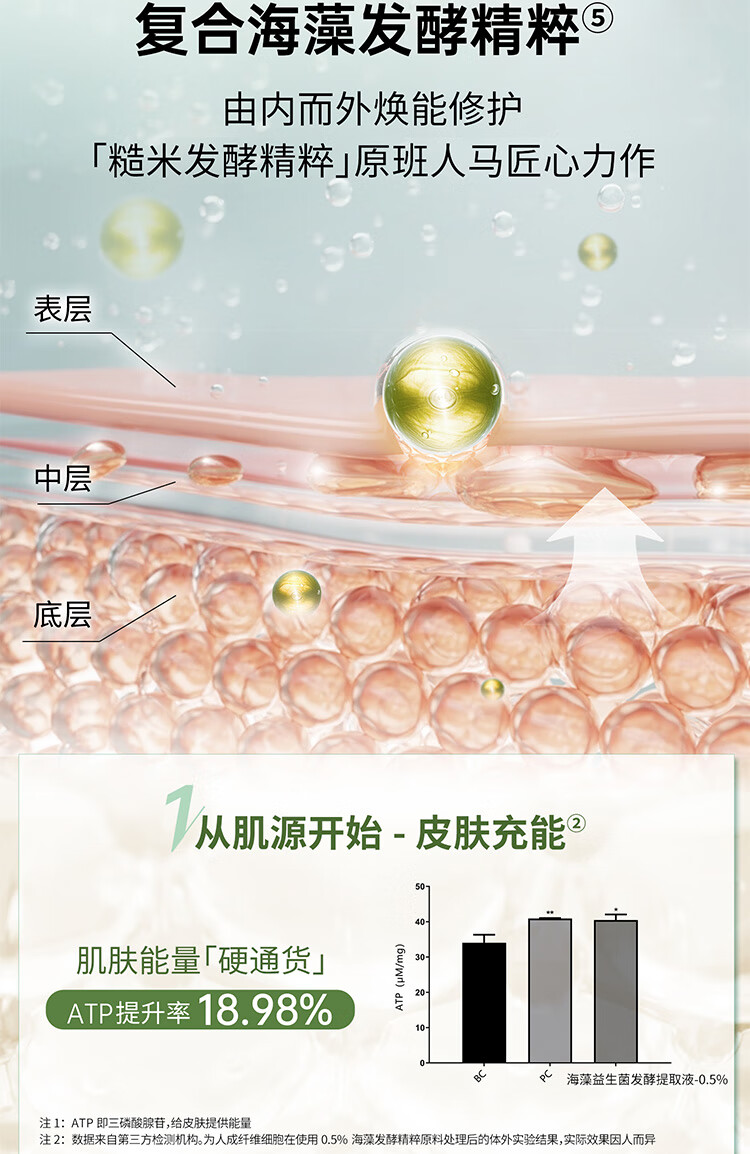 肌活（Bio-MESO）蕴能焕颜精华充能面霜50g 生日礼物送女友