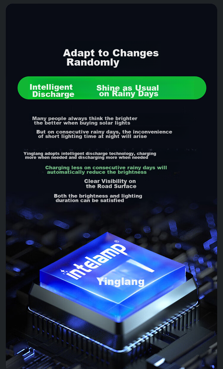Солнечный садовый светильник Intelamp, уличное освещение для дома и сельской местности, автоматическое включение в темноте для ворот и дворов